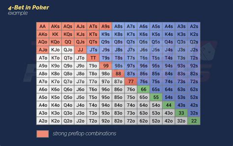 4 bet|4bet predictions.